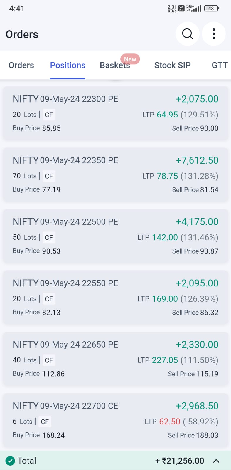 Client-Performances-2